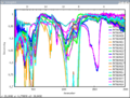 Thumbnail for version as of 12:11, 29 July 2010