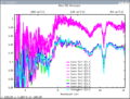 Thumbnail for version as of 12:12, 29 July 2010