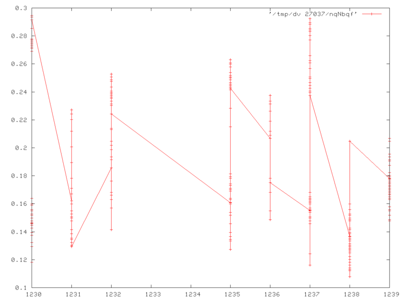 File:themis plot.png
