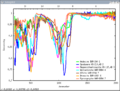Thumbnail for version as of 11:48, 29 July 2010