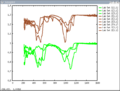 Thumbnail for version as of 12:13, 29 July 2010