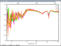 Thumbnail for version as of 11:48, 29 July 2010