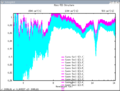 Thumbnail for version as of 12:12, 29 July 2010