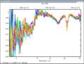 Thumbnail for version as of 12:13, 29 July 2010