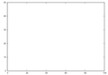 Thumbnail for version as of 18:03, 3 March 2006