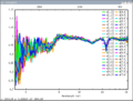 Thumbnail for version as of 11:48, 29 July 2010